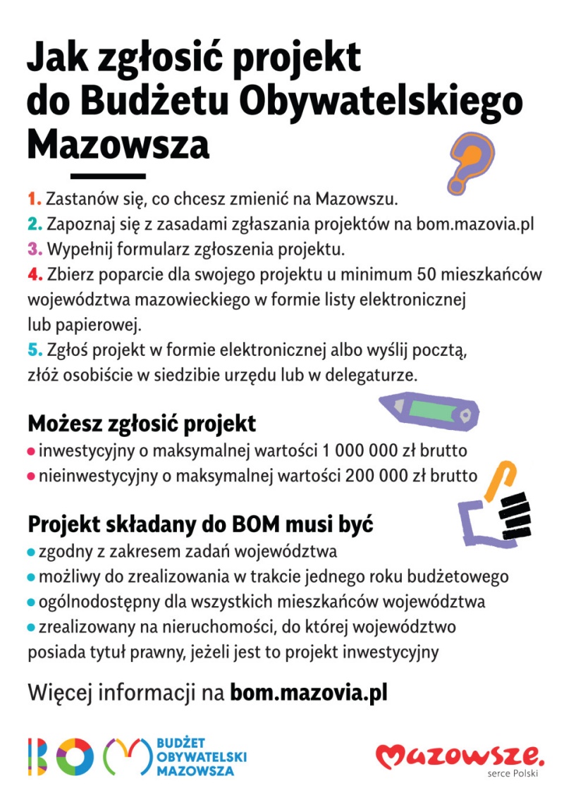 Budżet Obywatelski Mazowsza – rozpoczął się nabór projektów w IV edycji BOM 